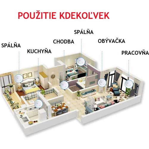 Bezdrôtový detektor dymu - požiarny hlásič